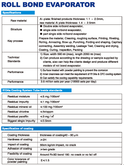 evaporador roll bond