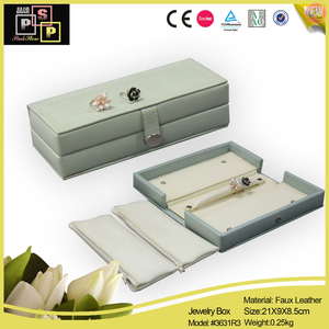 leather gift box manufacturers