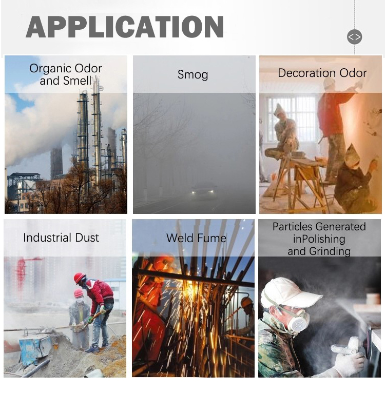 dust mask application