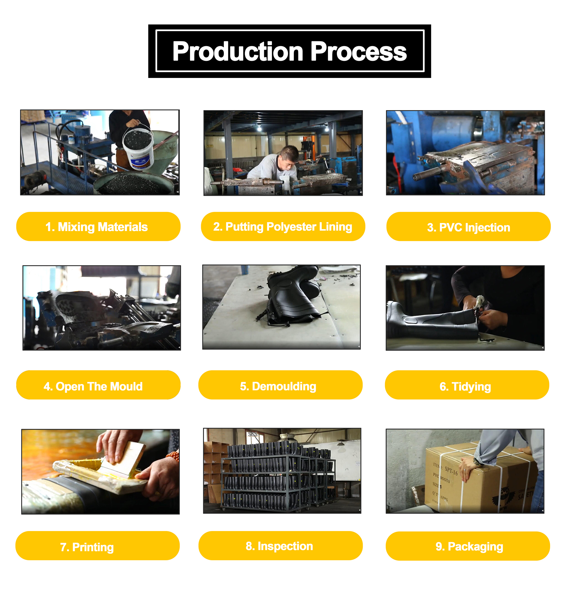 PVC boots production