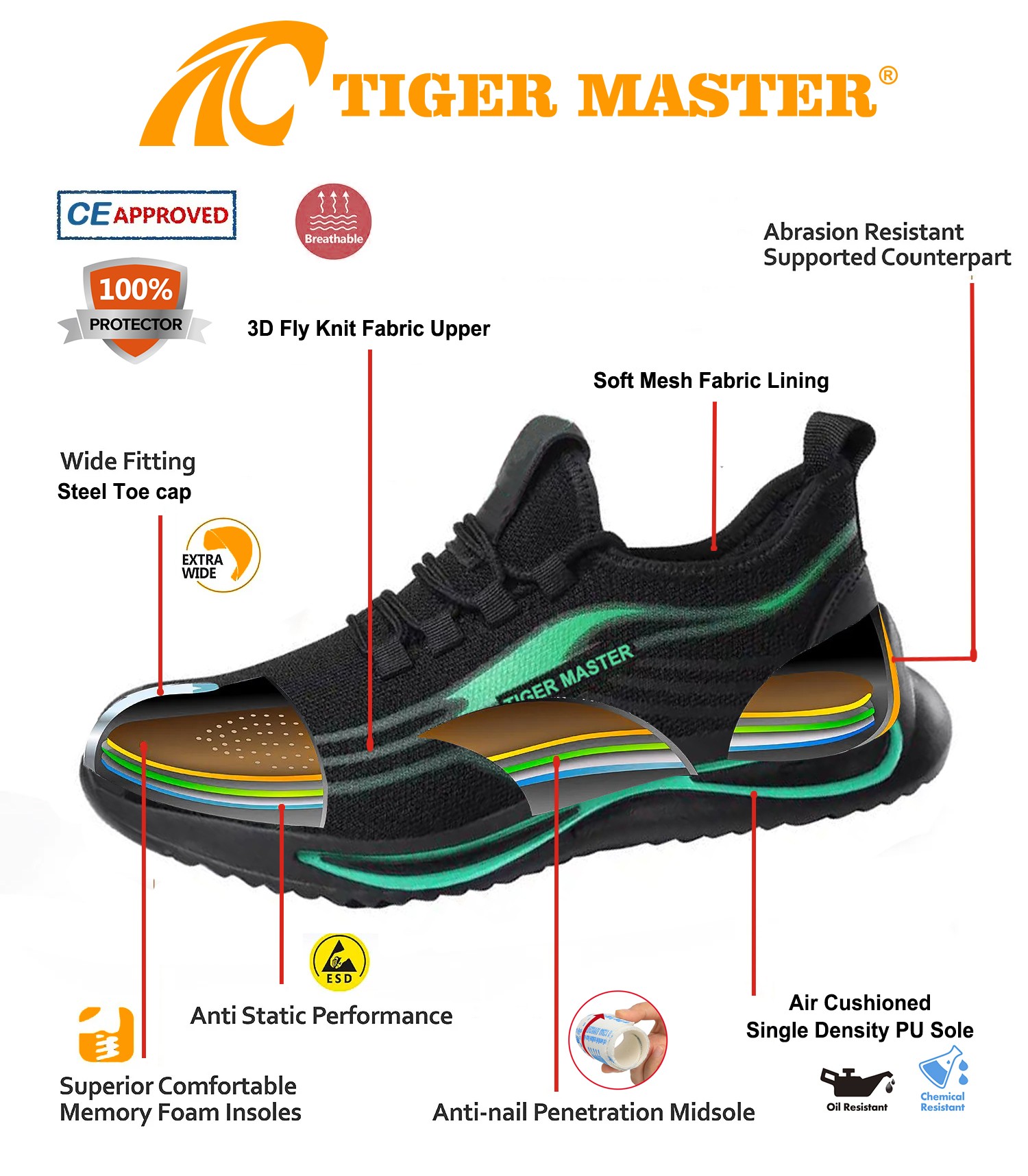 Tiger Master Non-slip Steel Toe Sport Safety Shoes for Men