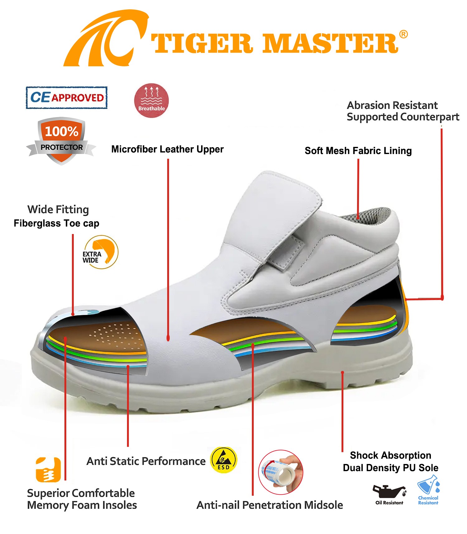 White Fiberglass Toe Chef Kitchen Safety Shoes