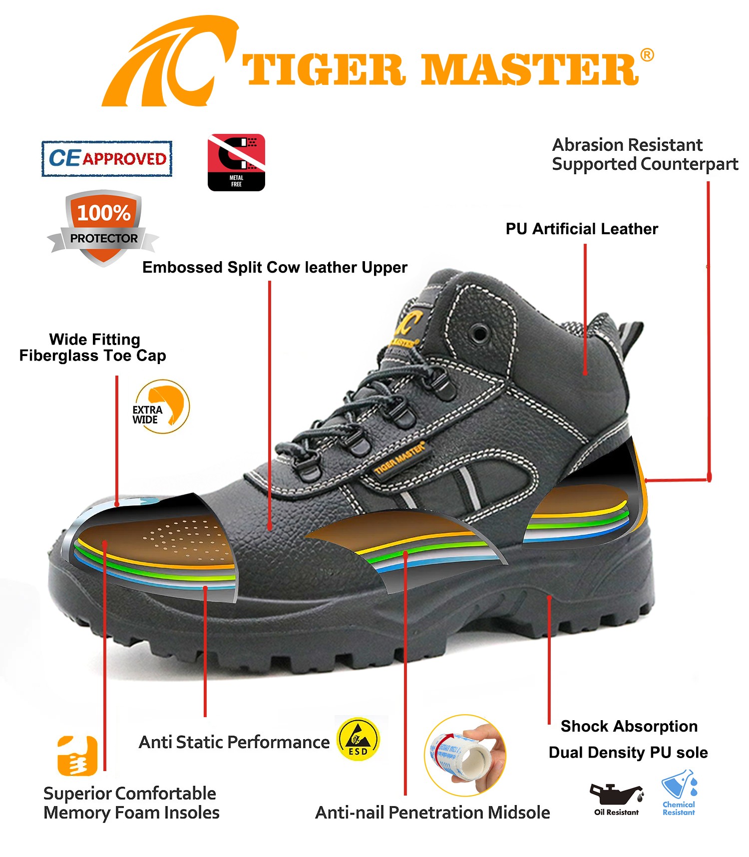 TM039 safety shoe(1)