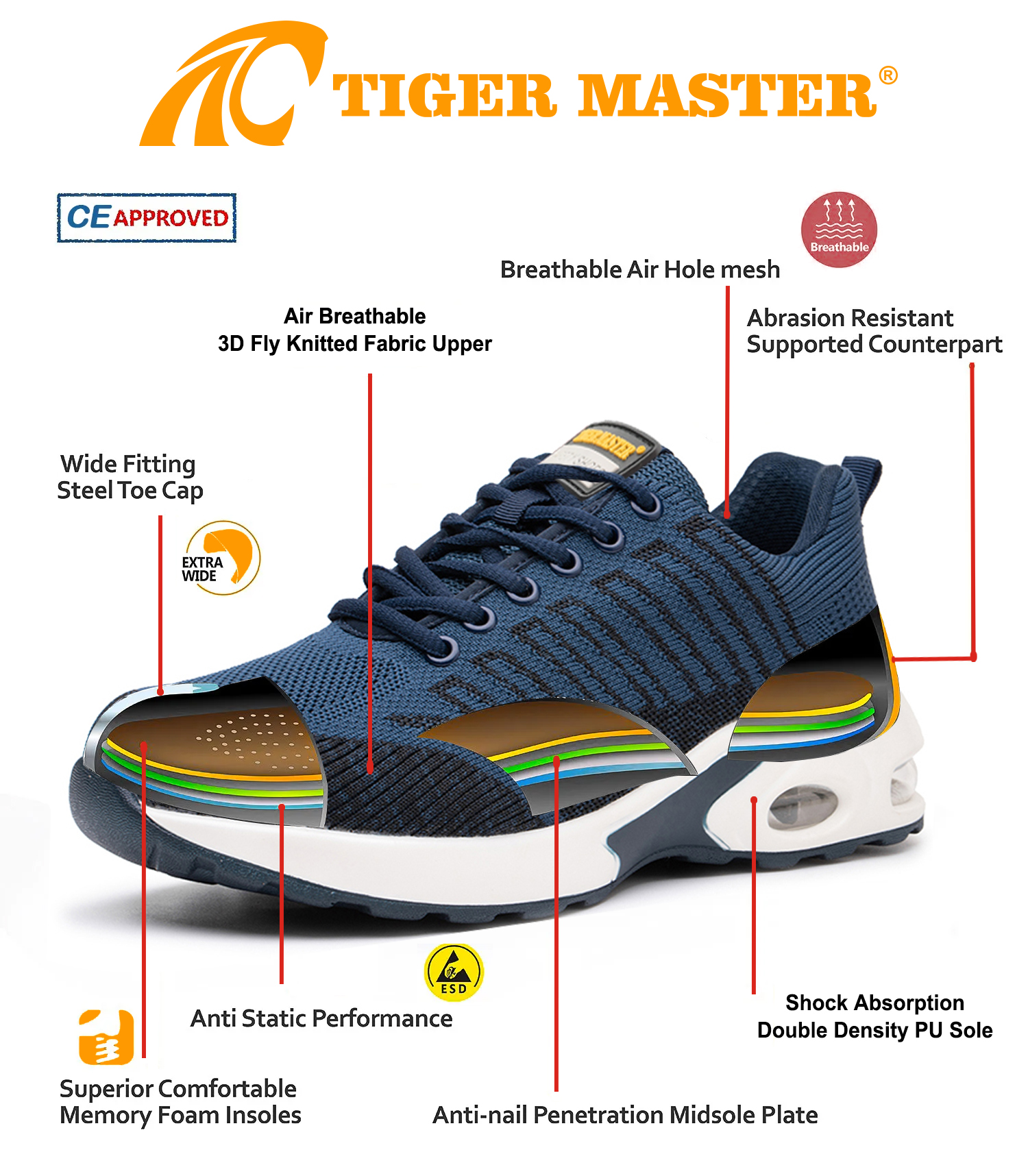 TM259 SAFETY SHOES 7