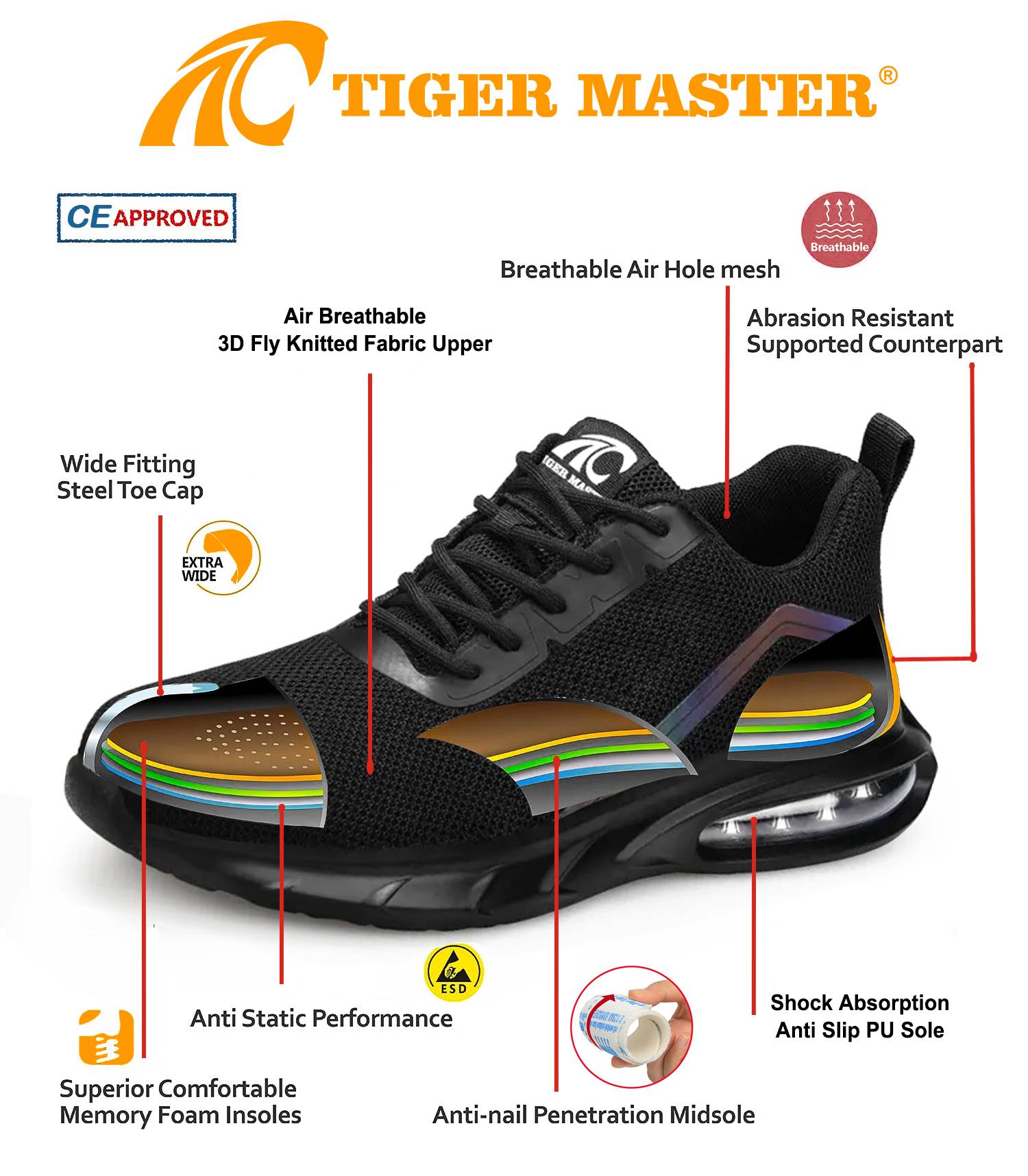Anti Slip PU Sole Steel Toe Breathable Safety Shoes for Men Light Weight