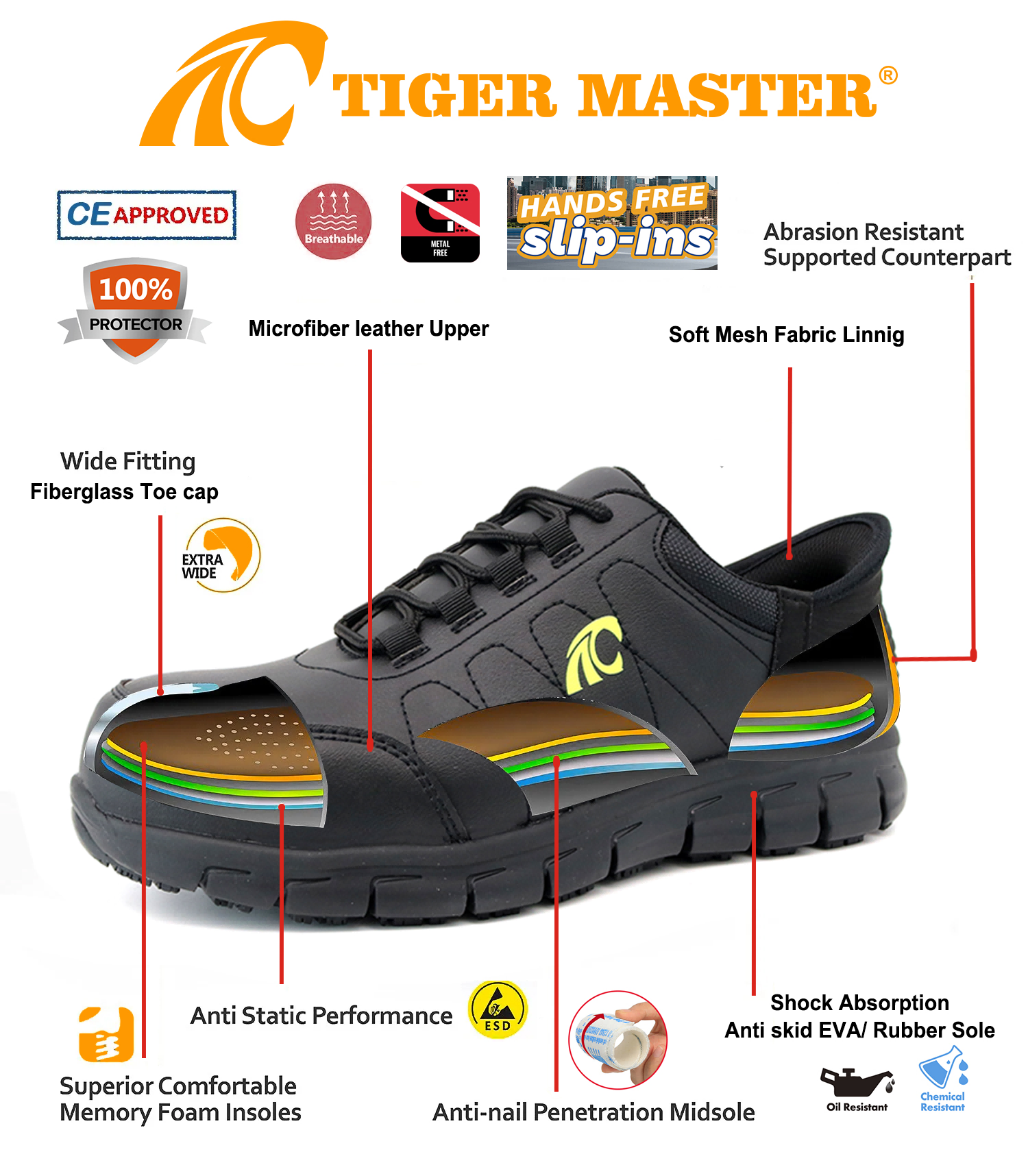 New Anti-skid Slip-ins Fiberglass Toe Safety Shoes