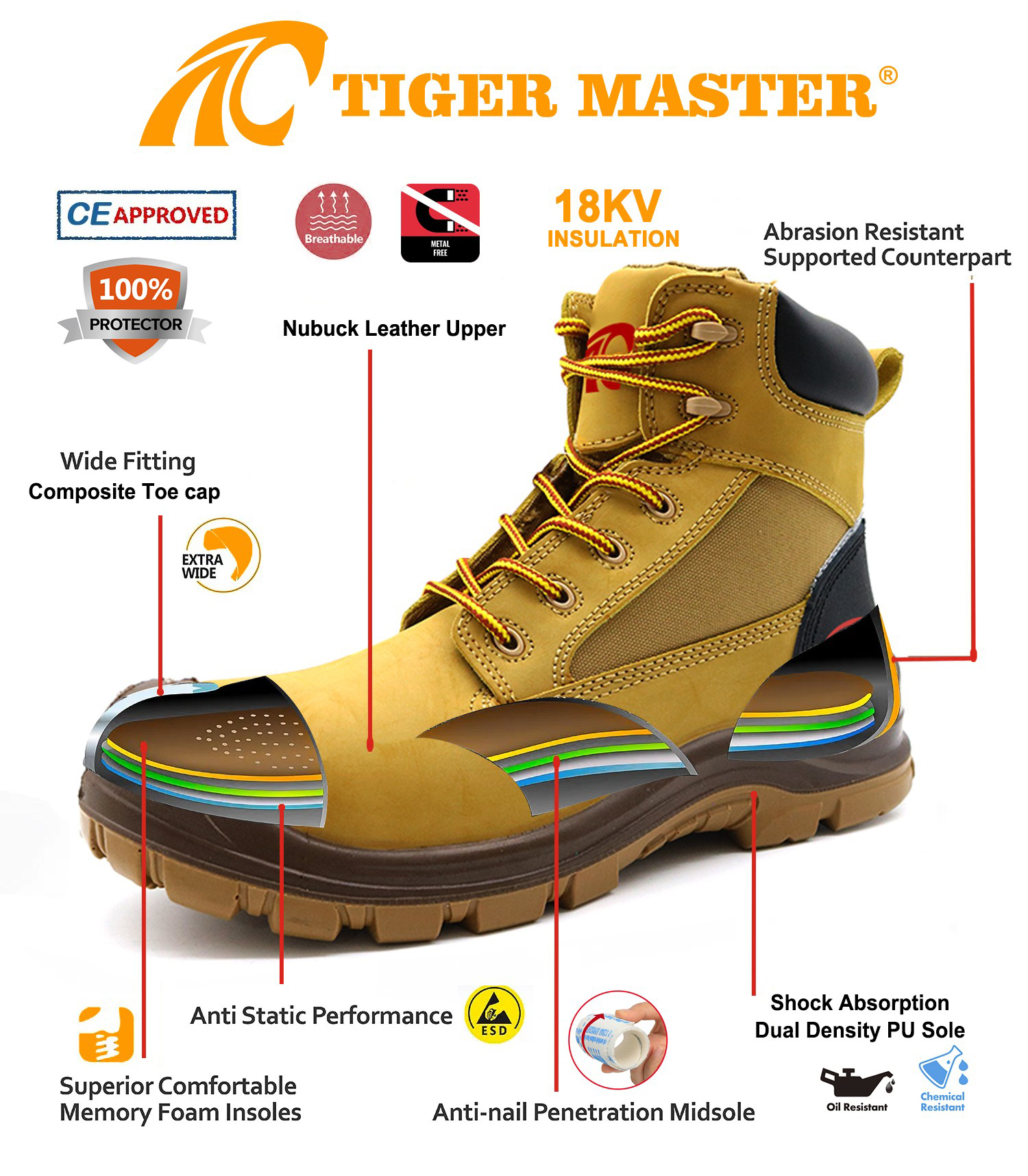 18kv Insulated Electrical Safety Shoes for Power Industry