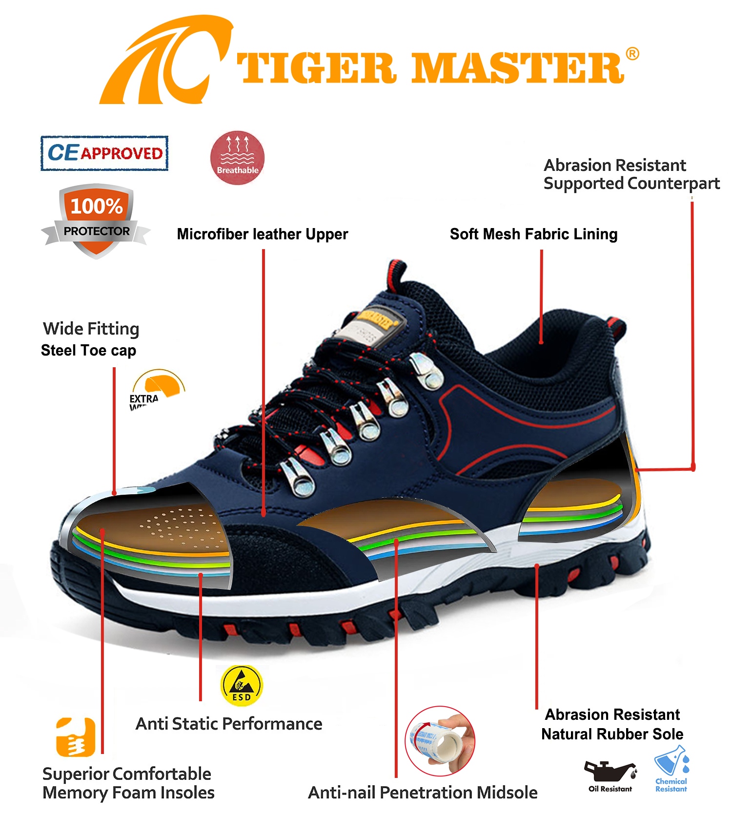 Rubber Sole Work Safety Shoes with Steel Toe for Construction