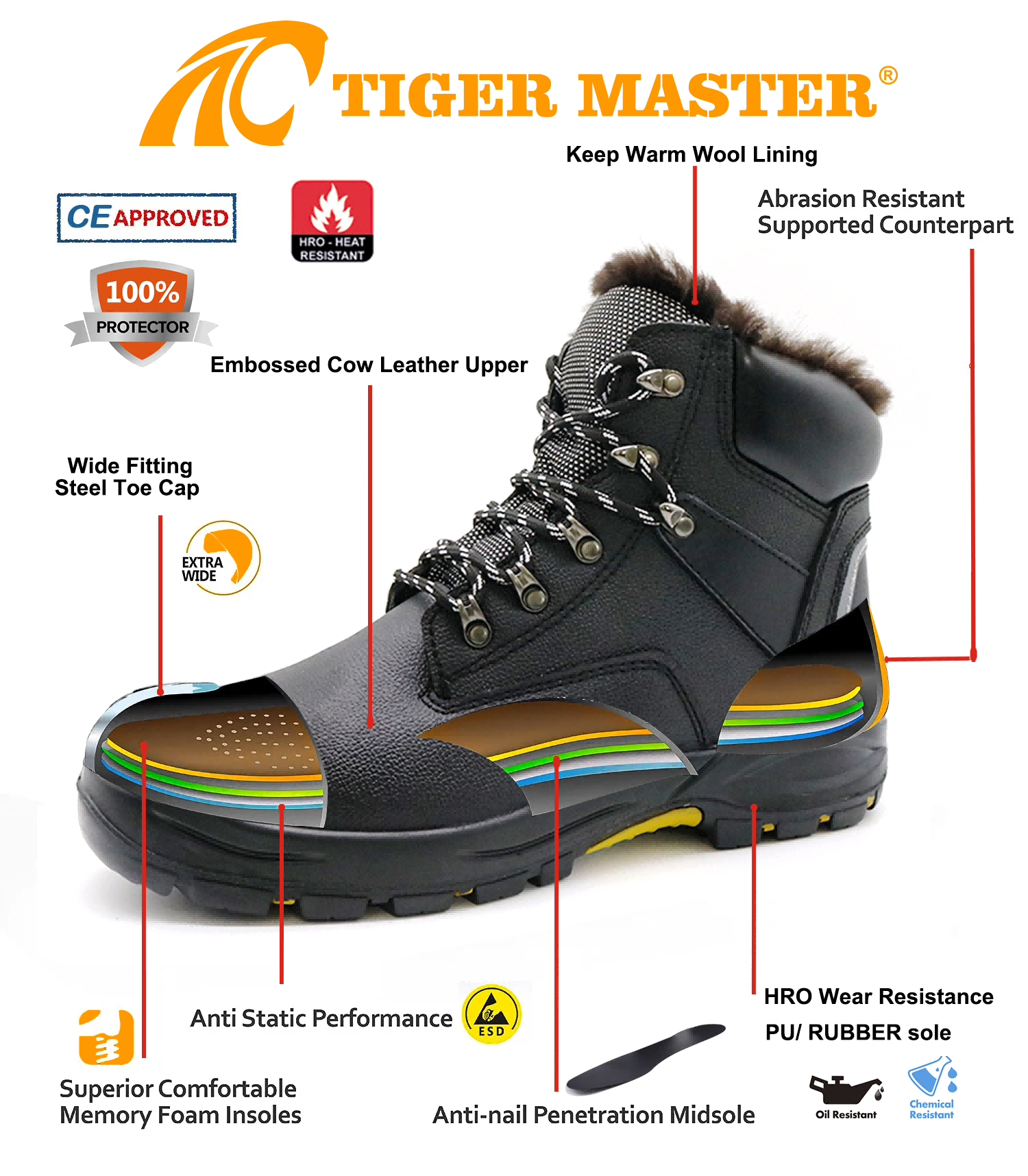 Black Leather Winter Warm Safety Shoes with Steel Toe