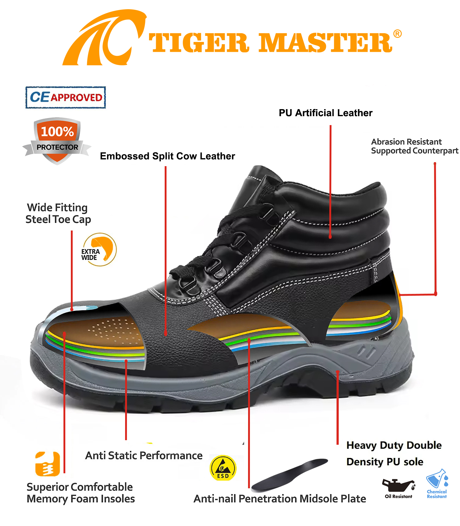 Anti-slip Leather Safety Shoes with Steel Toe Steel Mid-plate