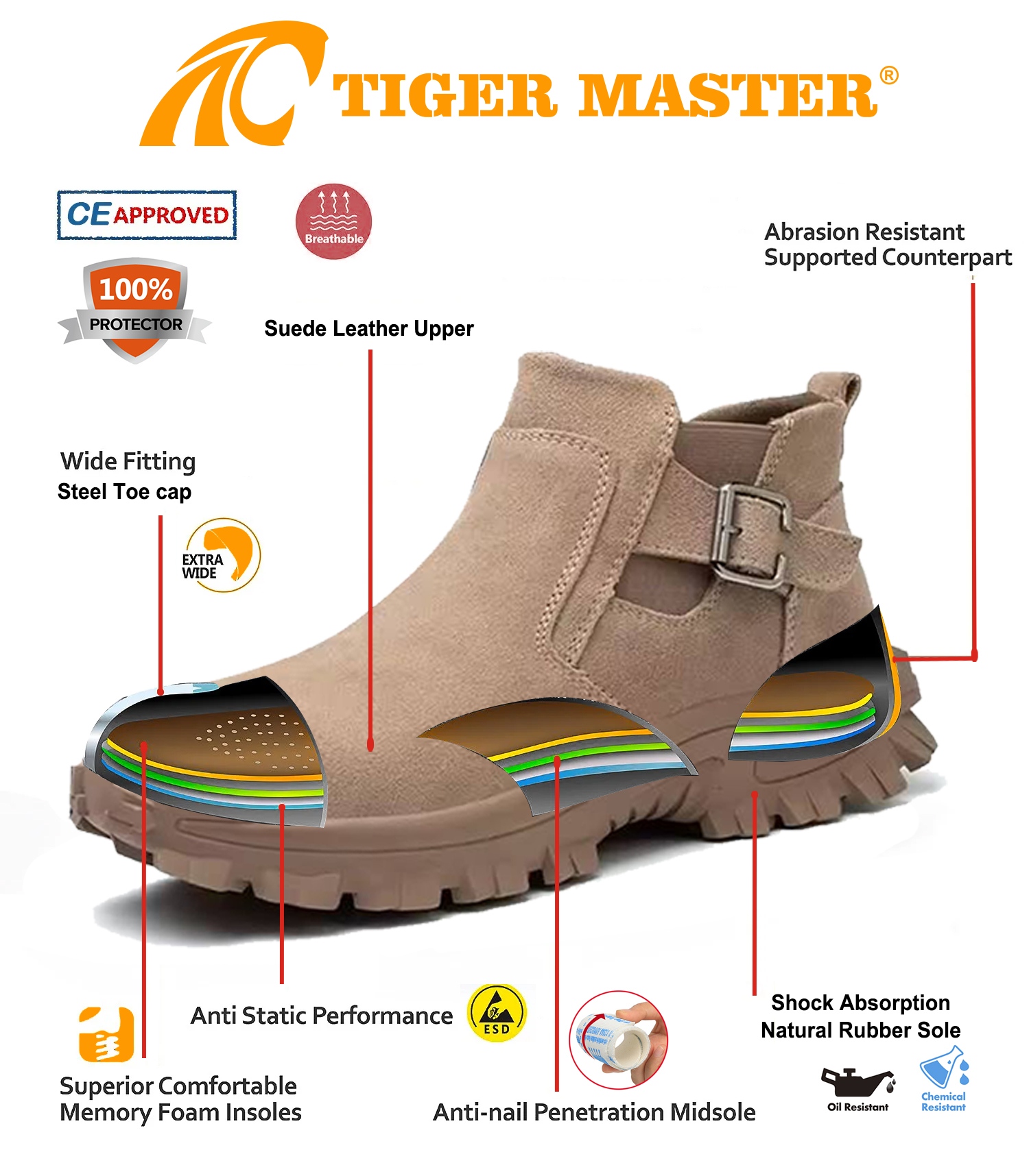 Men's Steel Toe Welding Safety Shoes Suede Leather