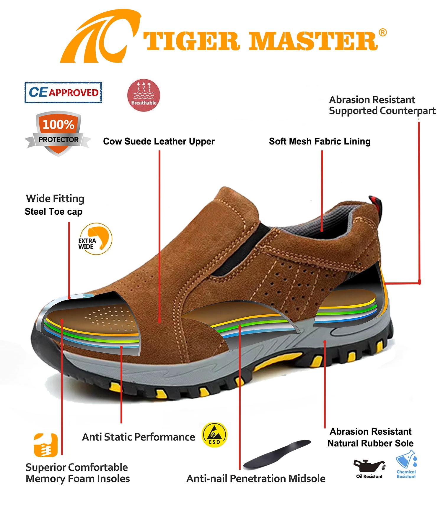 Anti-slip Steel Toe Brown Suede Safety Shoes Rubber Sole