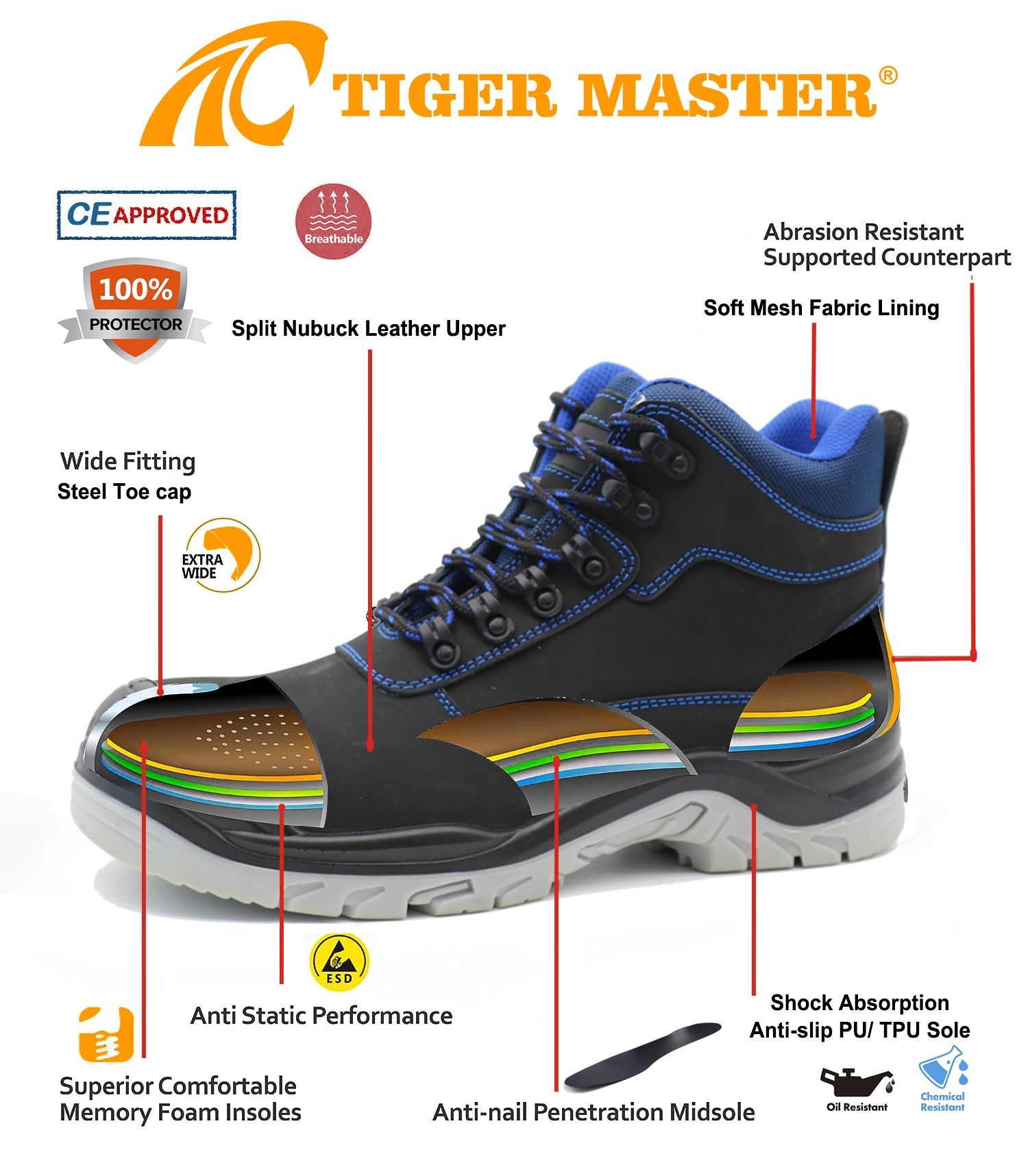 Oil Resistant TPU Sole Steel Toe Safety Boots for Men