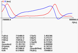 97JAW6PLQ4406% G3 (VY1