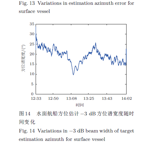 RMD5O88 (OK) 3HDSEVFA