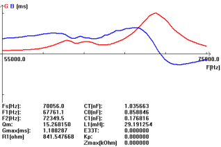 CWG% L7735VH4X53DEB2F0