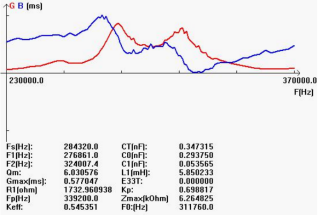 %DL9049V773 (1O4Y4005