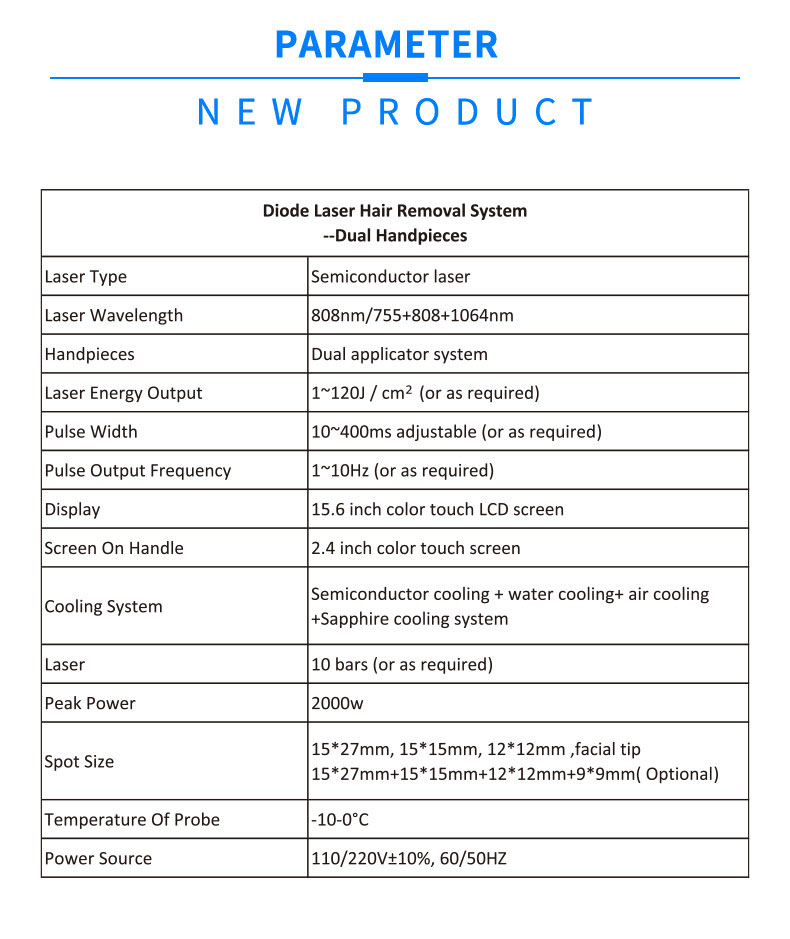 Laser-Haarentfernung