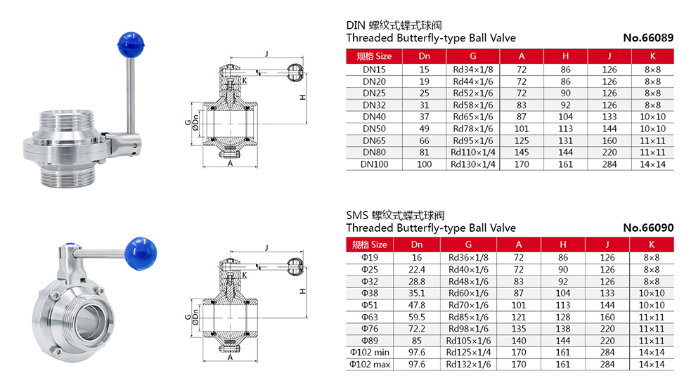 шаровой кран типа бабочка с стыковой резьбой