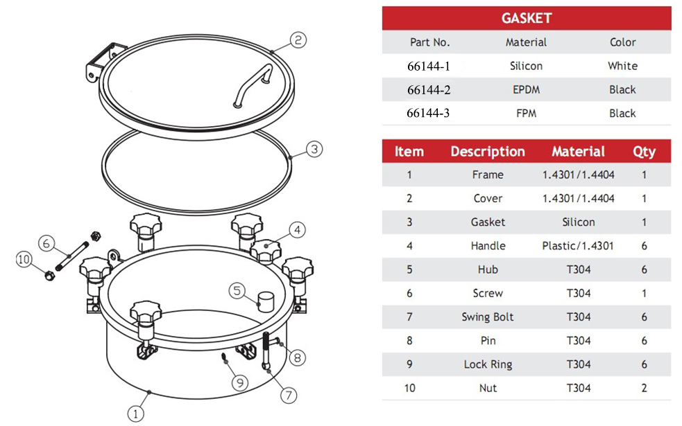 Запасные части санитарно-гигиенических люков круглых резервуаров