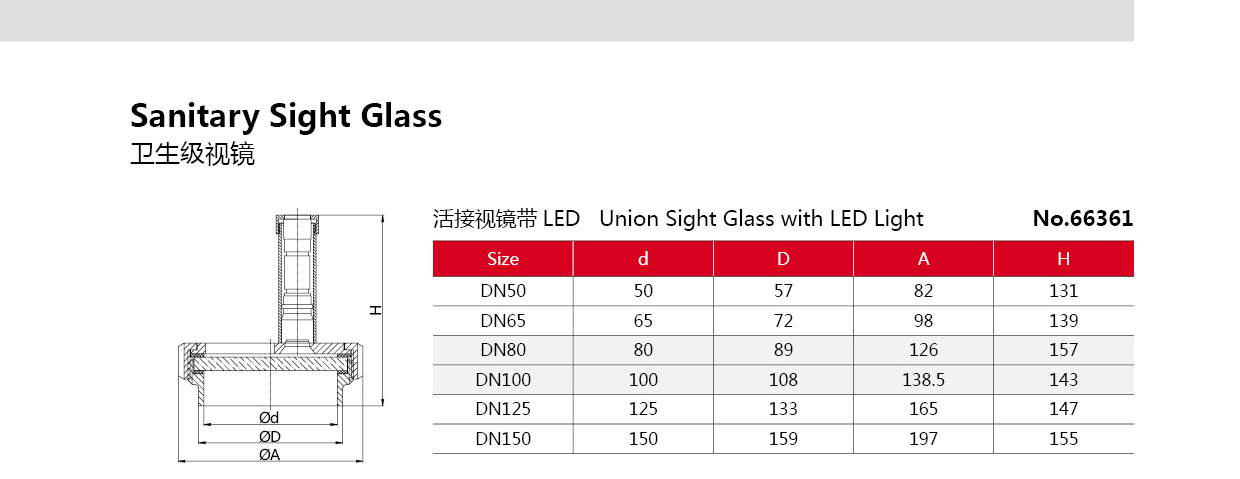 Санитарное смотровое стекло