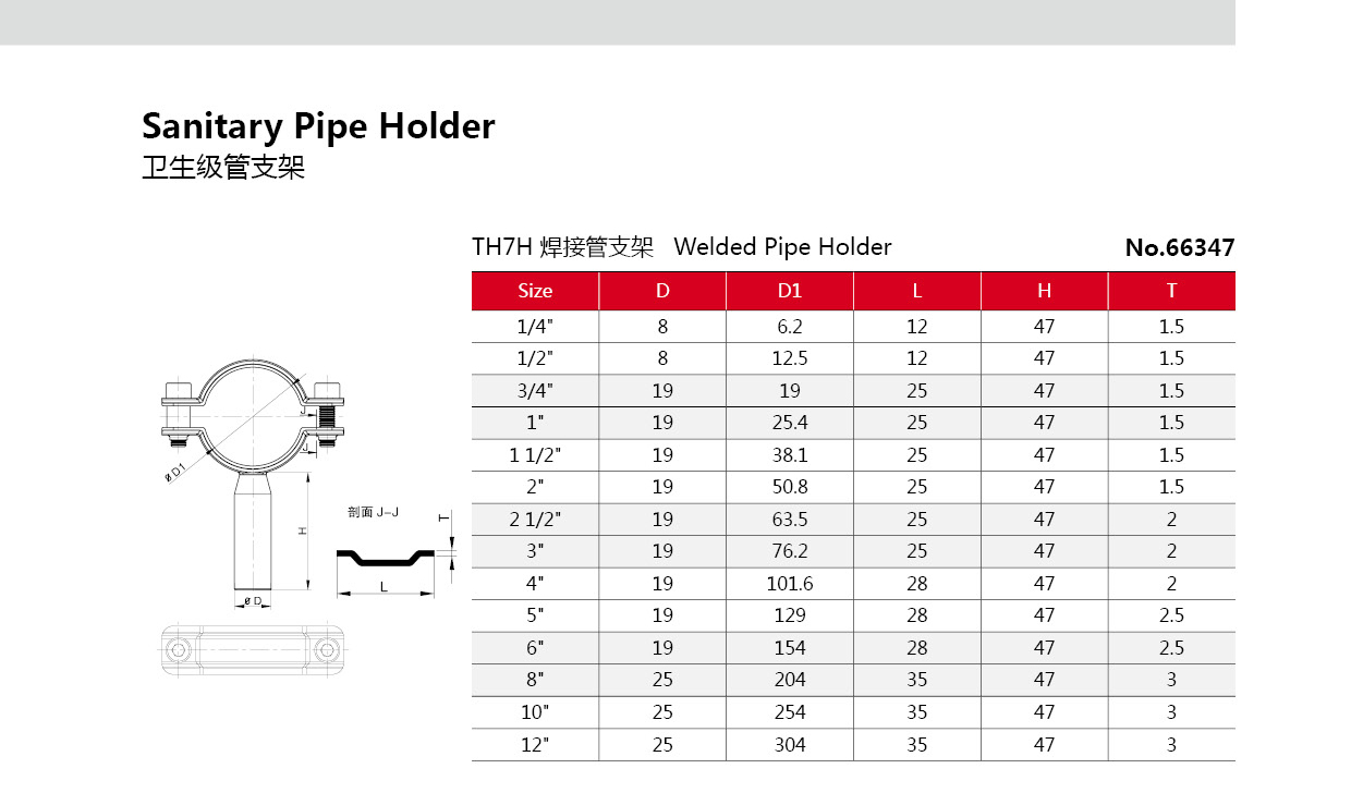 Санитарный держатель для круглых труб из нержавеющей стали