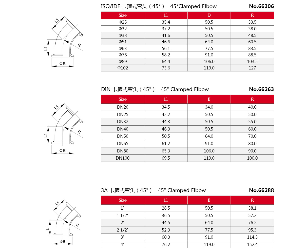 Санитарный изгиб из нержавеющей стали
