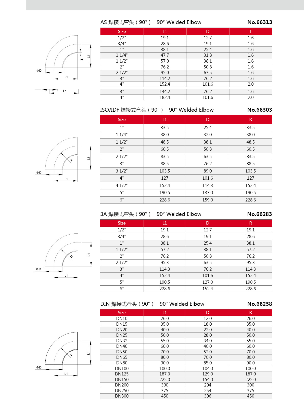 Санитарный изгиб из нержавеющей стали