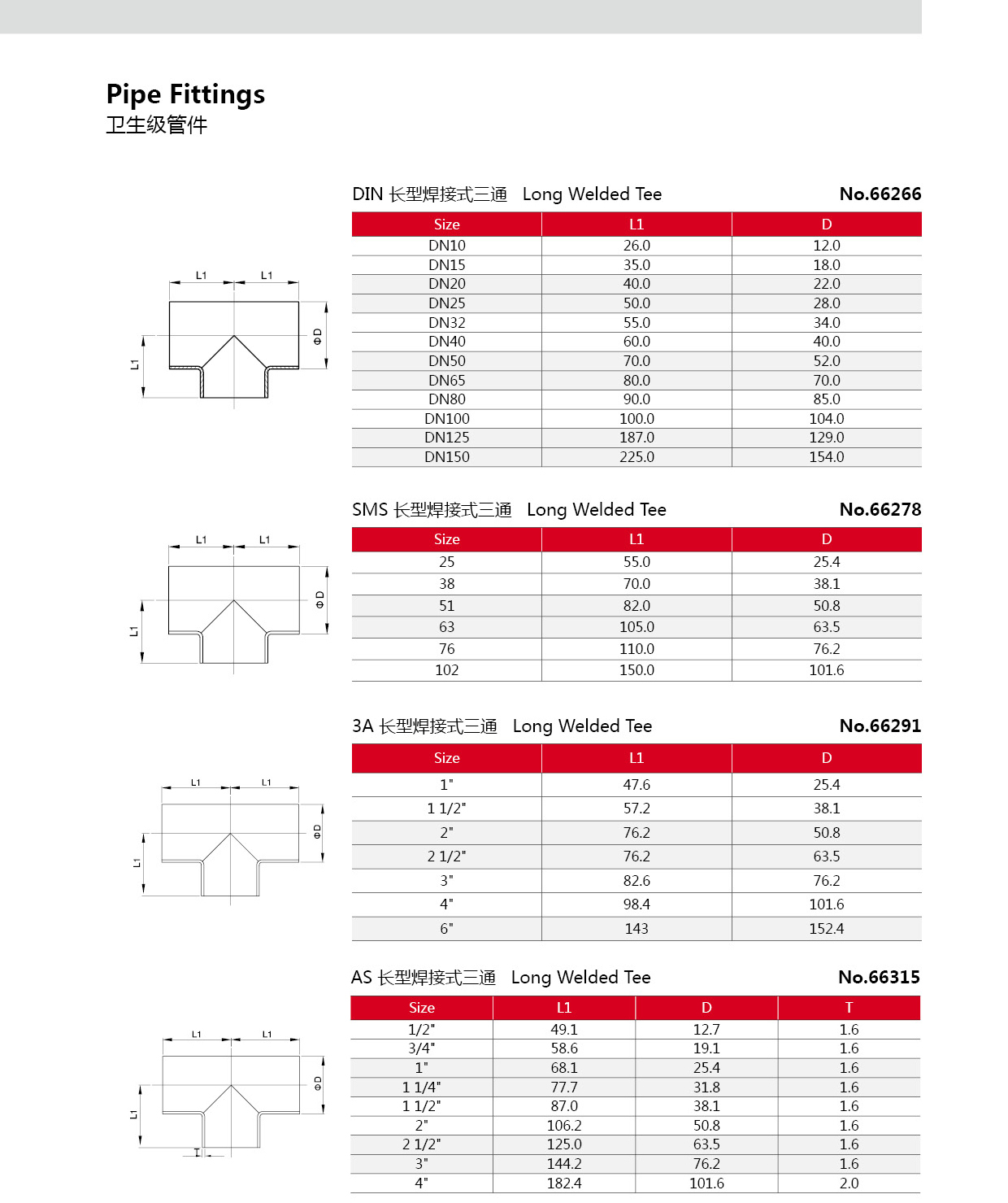 Санитарный тройник из нержавеющей стали
