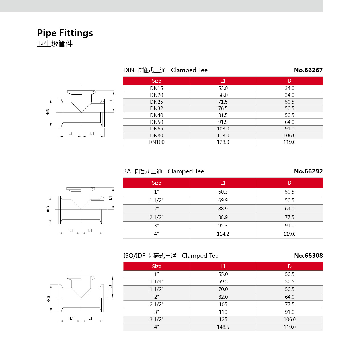санитарный тройник из нержавеющей стали