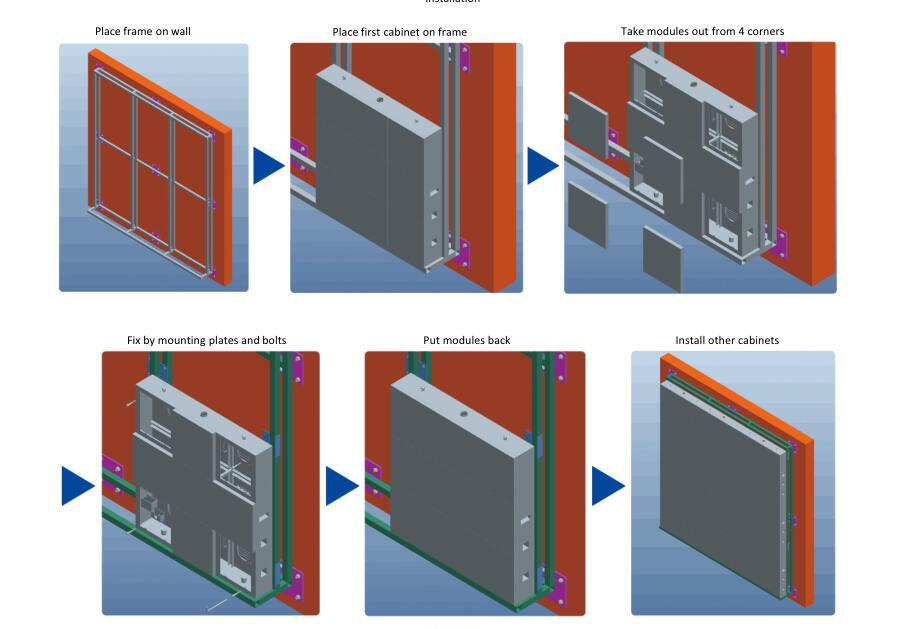 前维护固定安装