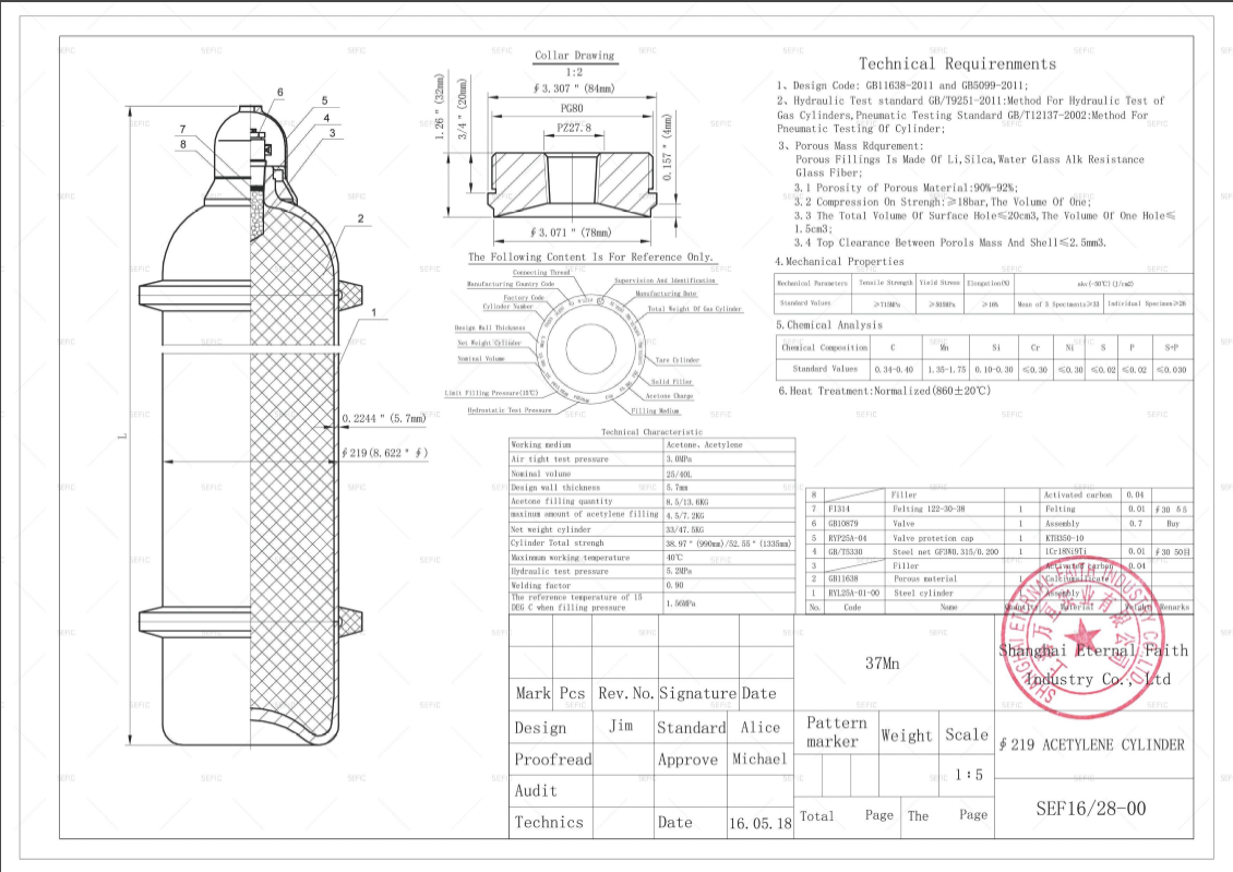 Gas Cylinder Size Chart
