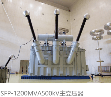 BAODING TIANWEI GROUP