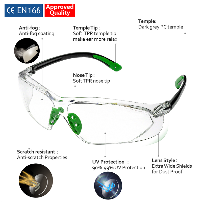 CE EN 166F dust Proof Anti Fog Anti Scratch Clear PC Lens Safety Eyewear