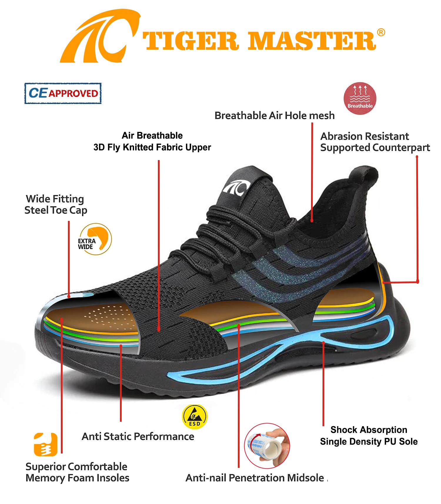TM3083 SAFETY SHOES 6(1)