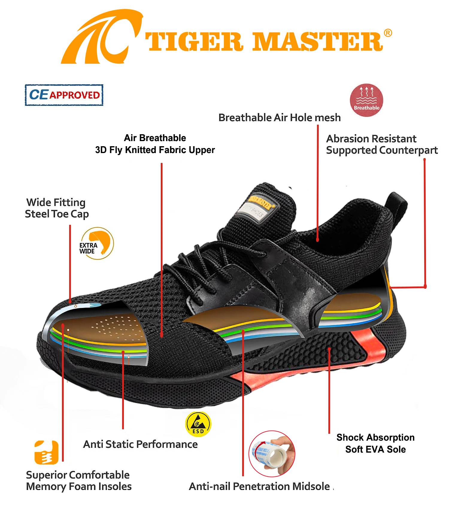 TM3084 SAFETY SHOES 4(1)