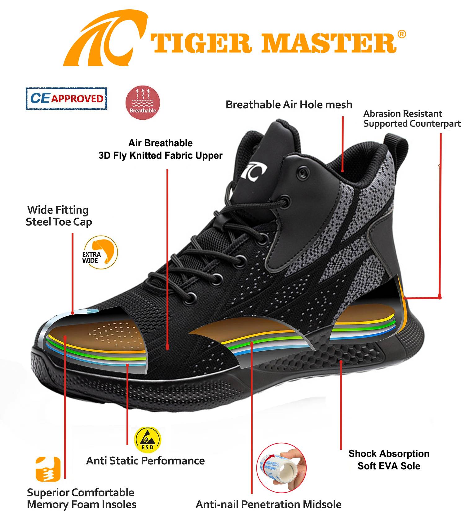 TM3082 SAFETY SHOES 8(1)
