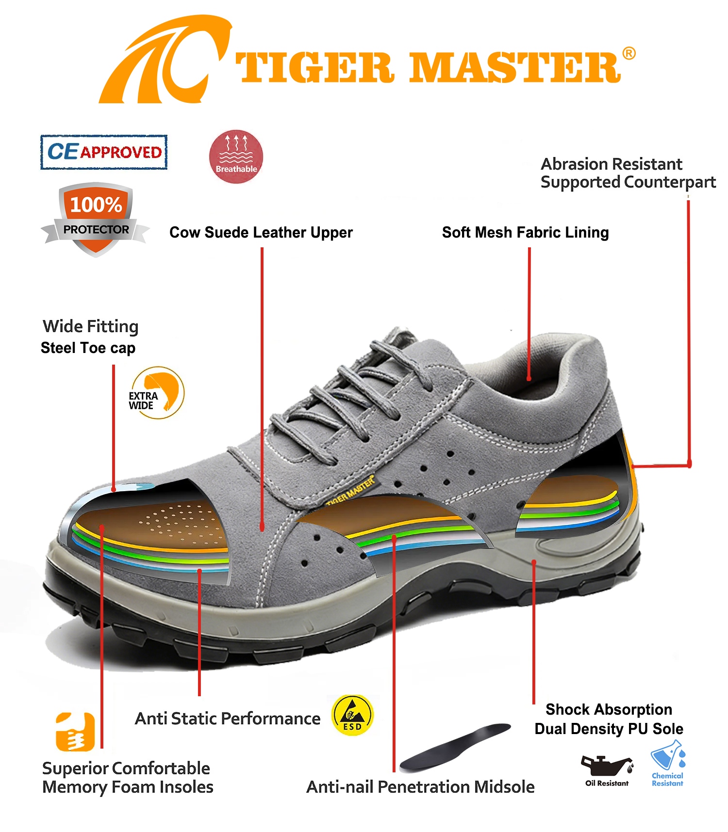 Steel Toe Cheap Suede Safety Shoes for Warehouse