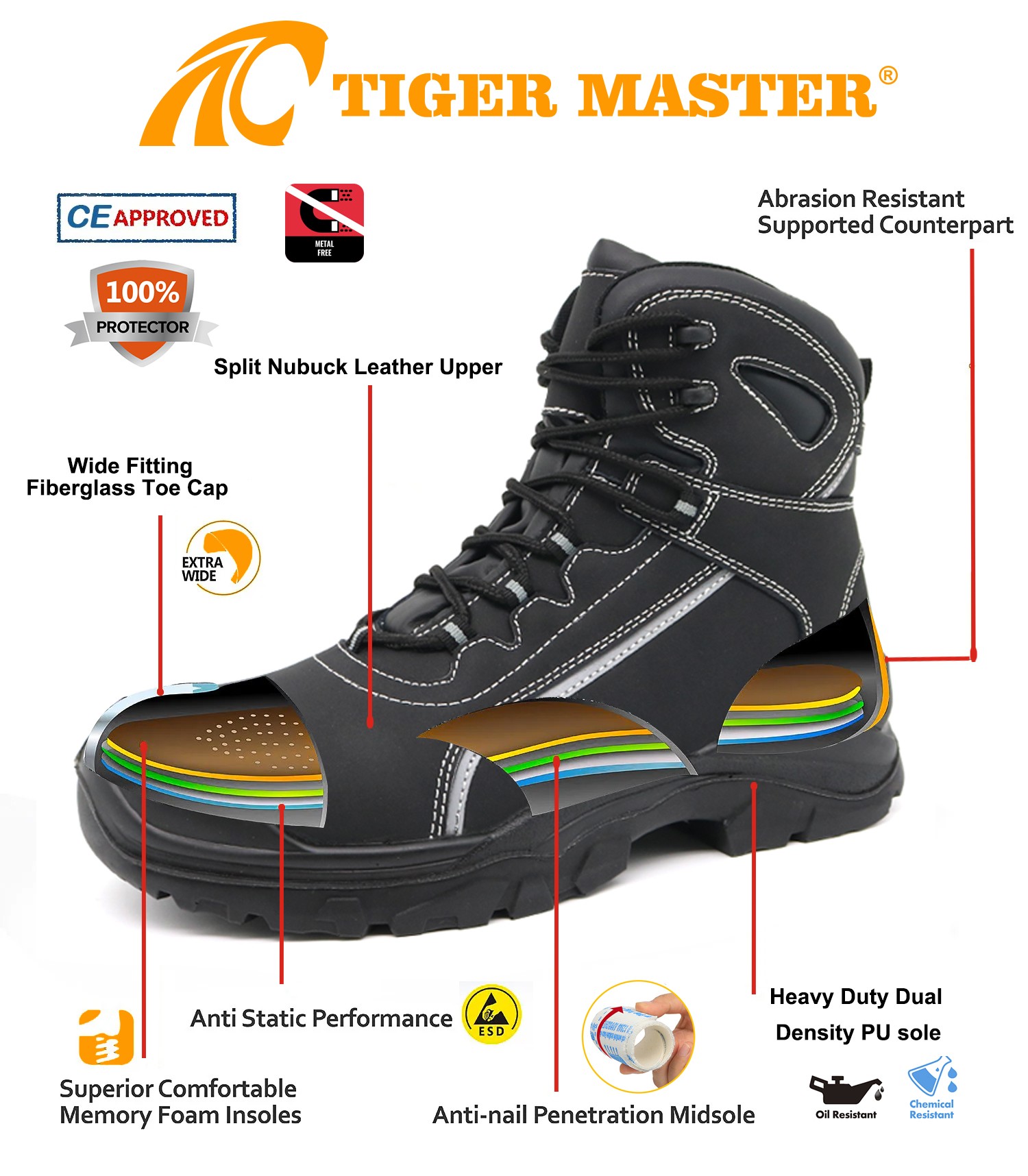 Anti-slip Fiberglass Toe Industrial Safety Boots Black