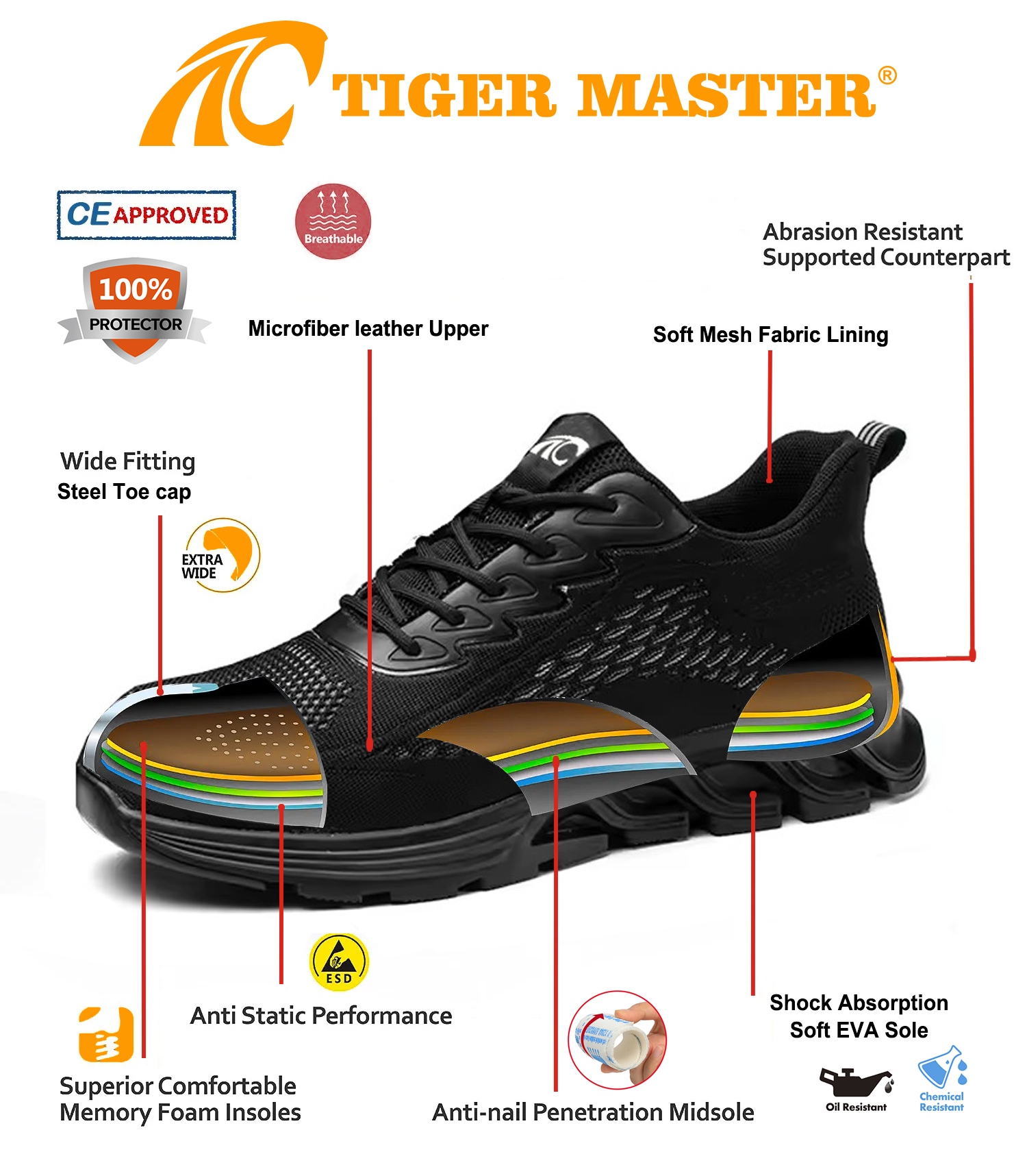 Black Soft Comfortable Sneakers Safety Shoes with Steel Toe