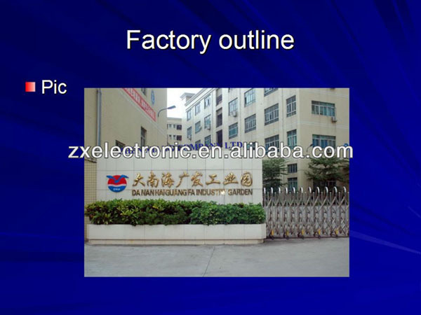 Custom Motion Sensor Sound Box and Talking Motion Sensor