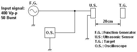 `@OOR5EPMAAG.png de @F0XJDM4%