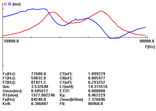 B`rje) 2 (x $ 3i07byvwd5p9l