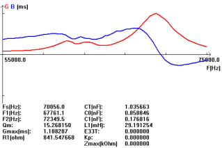 Ux} ptaayqv%qew58yp)%v2