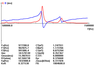 [J} VDN7_QR% C $ G [l8dysy8