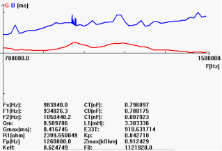 8z)% k7`rqhqb401EZF @ dy1