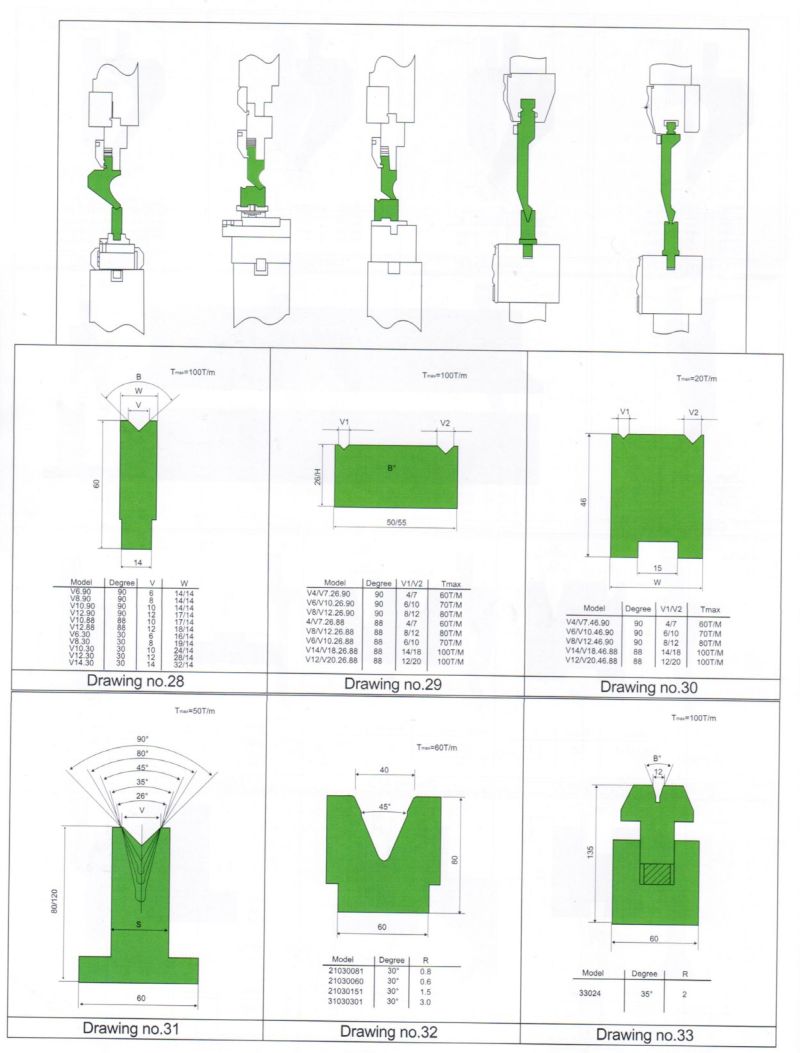美式折弯机模具（250t / 2500mm矫直连接）