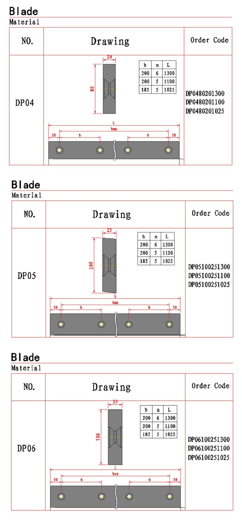L&aacute;mina del neum&aacute;tico del corte para hacer el destrozo del neum&aacute;tico