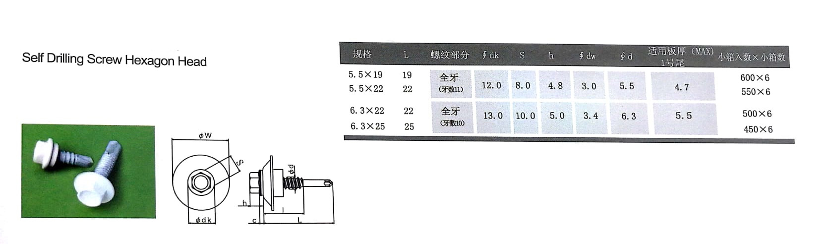 cabeza hexagonal del tornillo autoperforante