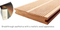 El panel de pared de WPC/Decking de Vinyle/revestimiento de madera al aire libre del suelo/de la pared